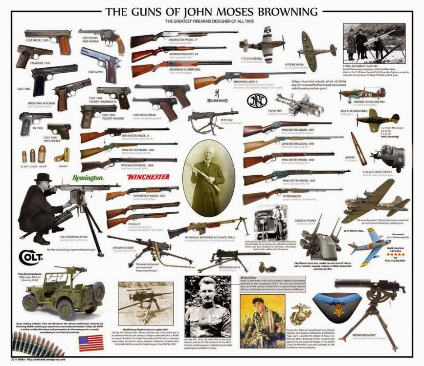browning Guns.jpg