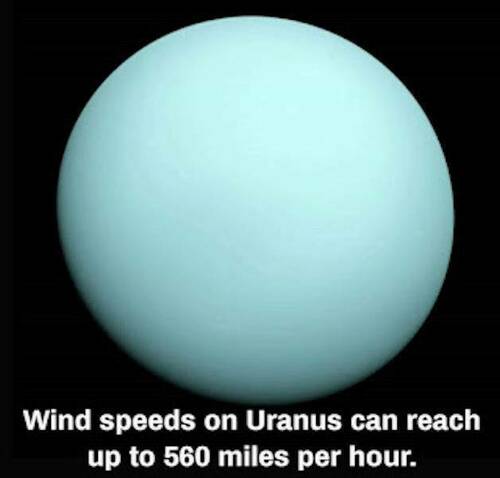 Uranus - Wind Speed - Up To 560 MPH.jpg