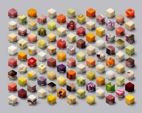 Food - Squared - Decoded.jpg