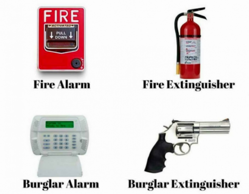 Fire And Burglar Alarms And Extinguishers.png