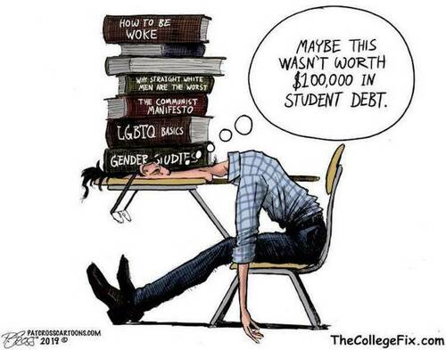 College Indoctrination - No Education.jpg